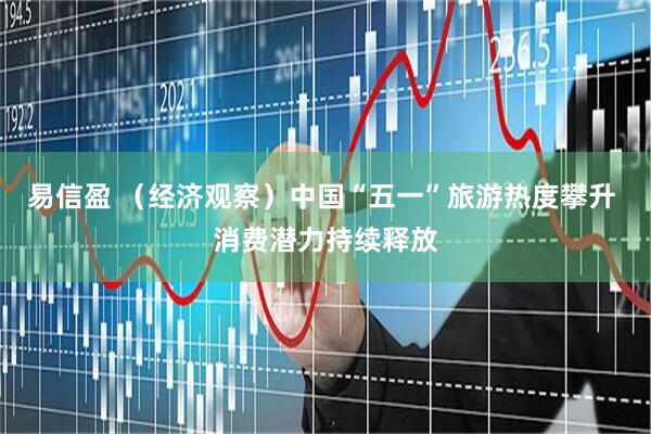 易信盈 （经济观察）中国“五一”旅游热度攀升 消费潜力持续释放